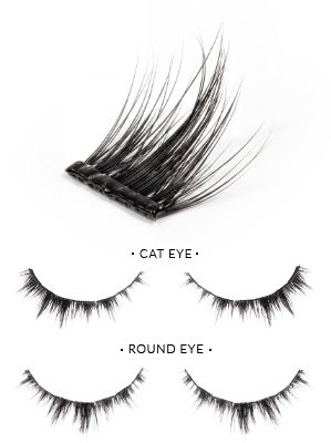 Sammenligning - Cat Eve vs. Round Eye